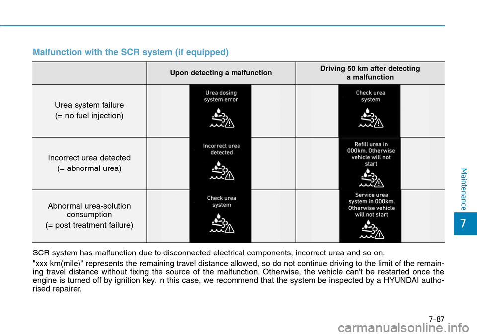 Hyundai Santa Fe 2019  Owners Manual - RHD (UK, Australia) 7-87
7
Maintenance
Upon detecting a malfunctionDriving 50 km after detecting 
a malfunction
Urea system failure
(= no fuel injection)
Incorrect urea detected
(= abnormal urea)
Abnormal urea-solution 
