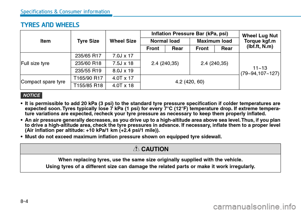 Hyundai Santa Fe 2019 Owners Manual - RHD (UK, Australia) 8-4
Specifications & Consumer information
TYRES AND WHEELS
When replacing tyres, use the same size originally supplied with the vehicle.
Using tyres of a different size can damage the related parts or Hyundai Santa Fe 2019 Owners Manual - RHD (UK, Australia) 8-4
Specifications & Consumer information
TYRES AND WHEELS
When replacing tyres, use the same size originally supplied with the vehicle.
Using tyres of a different size can damage the related parts or