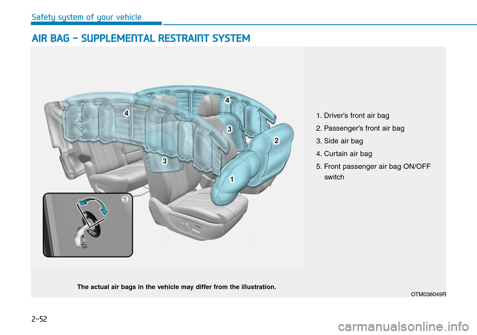 Hyundai Santa Fe 2019 - RHD (UK, Australia) Manual PDF 2-52
Safety system of your vehicle
AIR BAG - SUPPLEMENTAL RESTRAINT SYSTEM
OTM038049RThe actual air bags in the vehicle may differ from the illustration.
1. Driver’s front air bag
2. Passenger’s Hyundai Santa Fe 2019 - RHD (UK, Australia) Manual PDF 2-52
Safety system of your vehicle
AIR BAG - SUPPLEMENTAL RESTRAINT SYSTEM
OTM038049RThe actual air bags in the vehicle may differ from the illustration.
1. Driver’s front air bag
2. Passenger’s