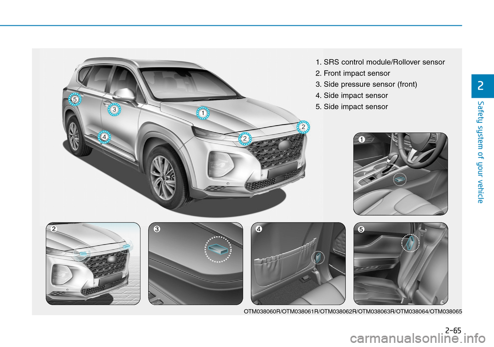 Hyundai Santa Fe 2019 - RHD (UK, Australia) Manual Online 2-65
Safety system of your vehicle
2
1. SRS control module/Rollover sensor
2. Front impact sensor
3. Side pressure sensor (front)
4. Side impact sensor
5. Side impact sensor
OTM038060R/OTM038061R/OTM0 Hyundai Santa Fe 2019 - RHD (UK, Australia) Manual Online 2-65
Safety system of your vehicle
2
1. SRS control module/Rollover sensor
2. Front impact sensor
3. Side pressure sensor (front)
4. Side impact sensor
5. Side impact sensor
OTM038060R/OTM038061R/OTM0