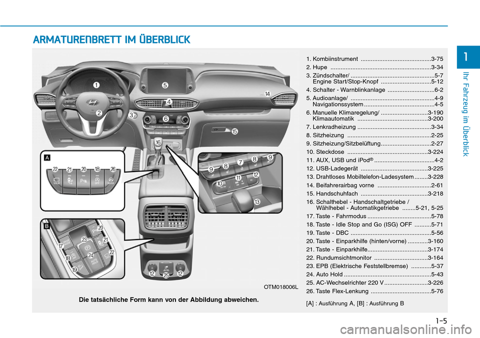 Hyundai Santa Fe 2019 Betriebsanleitung (in German) ARMATURENBRETT IM ÜBERBLICK
1-5
Ihr Fahrzeug im Überblick
11. Kombiinstrument ..........................................3-75
2. Hupe ............................................................3-34
Hyundai Santa Fe 2019 Betriebsanleitung (in German) ARMATURENBRETT IM ÜBERBLICK
1-5
Ihr Fahrzeug im Überblick
11. Kombiinstrument ..........................................3-75
2. Hupe ............................................................3-34