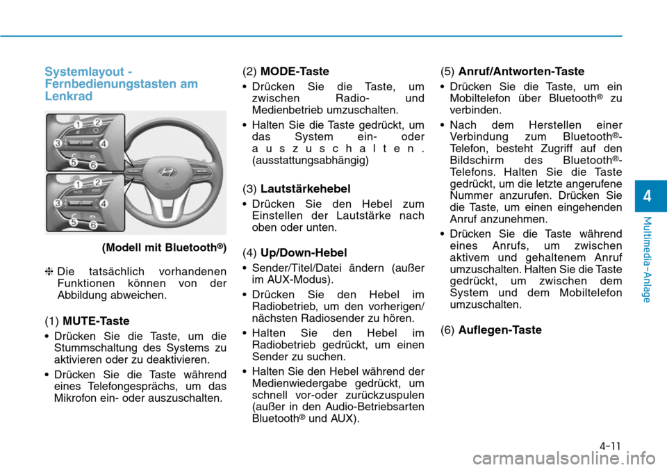 Hyundai Santa Fe 2019  Betriebsanleitung (in German) 4-11
Multimedia-Anlage
4
Systemlayout -
Fernbedienungstasten am
Lenkrad
(Modell mit Bluetooth®)
❈Die tatsächlich vorhandenen
Funktionen können von der
Abbildung abweichen.
(1) MUTE-Taste
• Drü