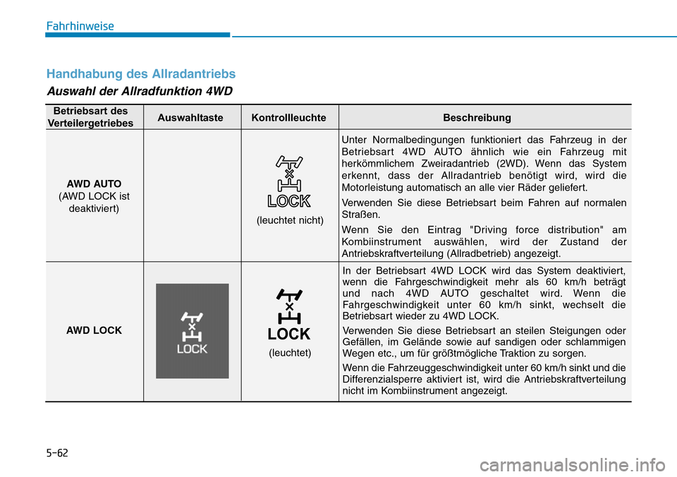 Hyundai Santa Fe 2019  Betriebsanleitung (in German) 5-62
Fahrhinweise
Handhabung des Allradantriebs
Auswahl der Allradfunktion 4WD
Unter Normalbedingungen funktioniert das Fahrzeug in der
Betriebsart 4WD AUTO ähnlich wie ein Fahrzeug mit
herkömmliche