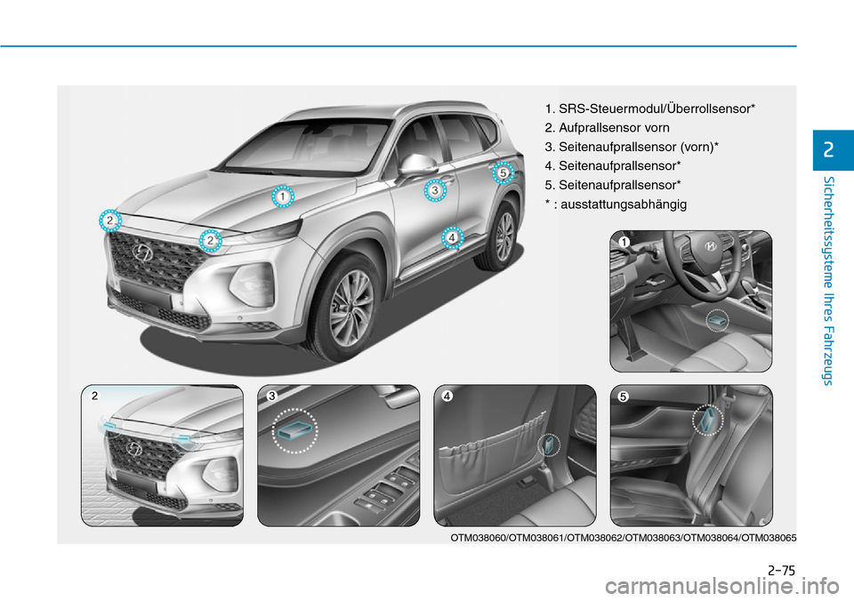 Hyundai Santa Fe 2019  Betriebsanleitung (in German) 2-75
Sicherheitssysteme Ihres Fahrzeugs
2
OTM038060/OTM038061/OTM038062/OTM038063/OTM038064/OTM038065
1. SRS-Steuermodul/Überrollsensor*
2. Aufprallsensor vorn
3. Seitenaufprallsensor (vorn)*
4. Seit