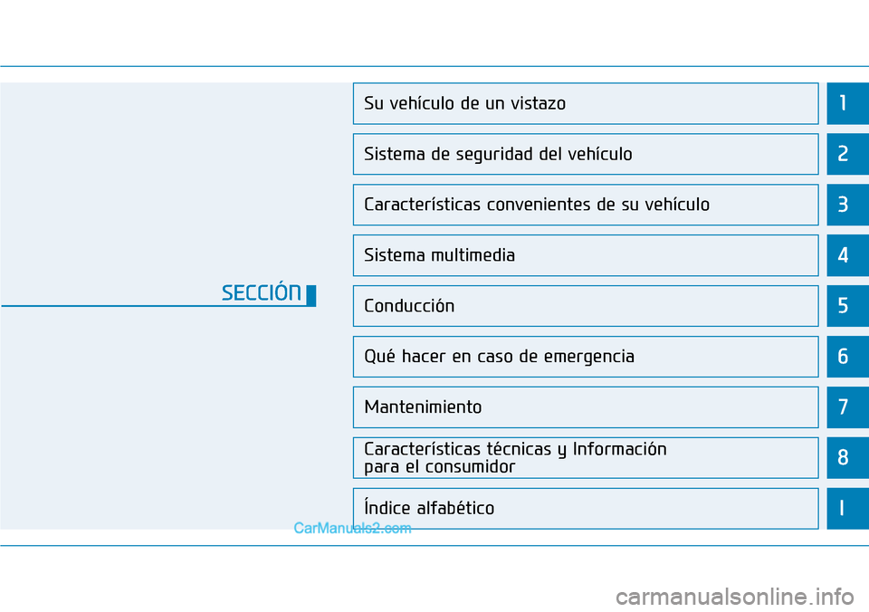 Hyundai Santa Fe 2019 Manual del propietario (in Spanish) 1
2
3
4
5
6
7
8
I
Su vehículo de un vistazo
Sistema de seguridad del vehículo
Características convenientes de su vehículo
Sistema multimedia
Conducción
Qué hacer en caso de emergencia
Mantenimie Hyundai Santa Fe 2019 Manual del propietario (in Spanish) 1
2
3
4
5
6
7
8
I
Su vehículo de un vistazo
Sistema de seguridad del vehículo
Características convenientes de su vehículo
Sistema multimedia
Conducción
Qué hacer en caso de emergencia
Mantenimie