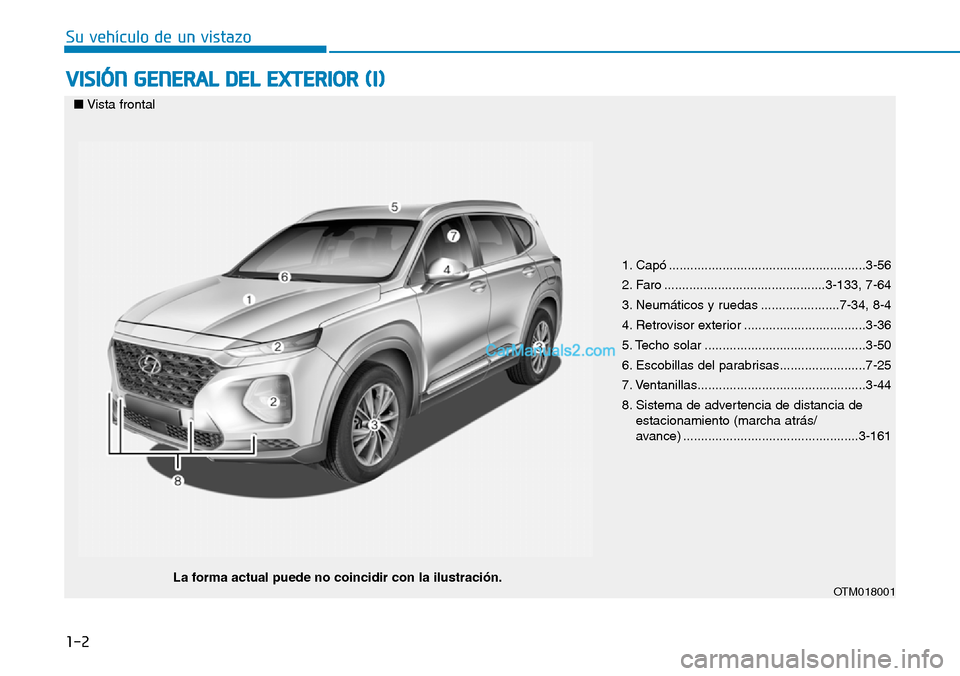 Hyundai Santa Fe 2019 Manual del propietario (in Spanish) 1-2
VISIÓN GENERAL DEL EXTERIOR (I)
Su vehículo de un vistazo
1. Capó .......................................................3-56
2. Faro .............................................3-133, 7-64
3. Hyundai Santa Fe 2019 Manual del propietario (in Spanish) 1-2
VISIÓN GENERAL DEL EXTERIOR (I)
Su vehículo de un vistazo
1. Capó .......................................................3-56
2. Faro .............................................3-133, 7-64
3.