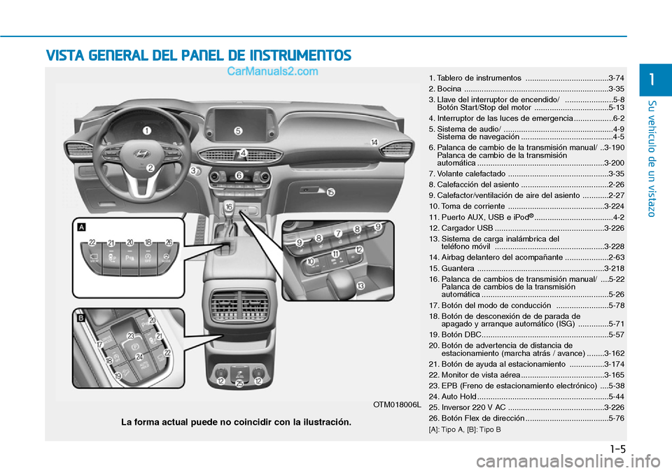 Hyundai Santa Fe 2019  Manual del propietario (in Spanish) 1-5
Su vehículo de un vistazo
1
VISTA GENERAL DEL PANEL DE INSTRUMENTOS 
1. Tablero de instrumentos ......................................3-74
2. Bocina ..............................................