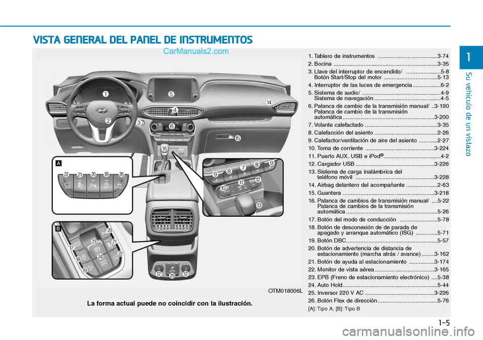 Hyundai Santa Fe 2019 Manual del propietario (in Spanish) 1-5
Su vehículo de un vistazo
1
VISTA GENERAL DEL PANEL DE INSTRUMENTOS
1. Tablero de instrumentos ......................................3-74
2. Bocina .............................................. Hyundai Santa Fe 2019 Manual del propietario (in Spanish) 1-5
Su vehículo de un vistazo
1
VISTA GENERAL DEL PANEL DE INSTRUMENTOS
1. Tablero de instrumentos ......................................3-74
2. Bocina ..............................................