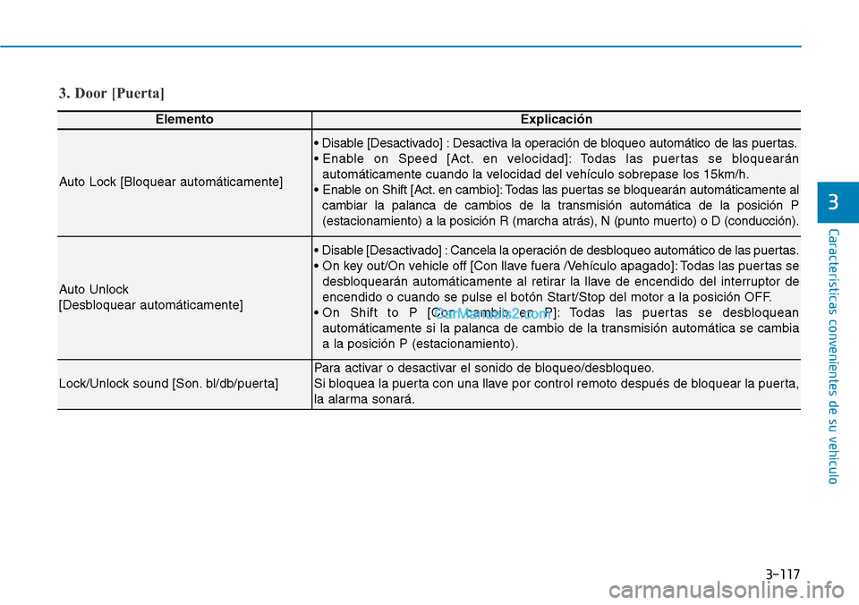 Hyundai Santa Fe 2019  Manual del propietario (in Spanish) 3-117
Características convenientes de su vehículo
3
3. Door [Puerta]
ElementoExplicación
Auto Lock [Bloquear automáticamente]
• Disable [Desactivado] : Desactiva la operación de bloqueo automá