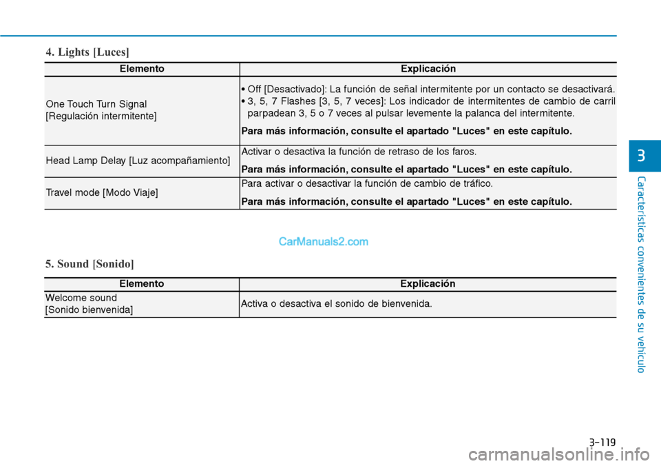 Hyundai Santa Fe 2019  Manual del propietario (in Spanish) 3-119
Características convenientes de su vehículo
3
ElementoExplicación
One Touch Turn Signal 
[Regulación intermitente]
• Off [Desactivado]: La función de señal intermitente por un contacto s