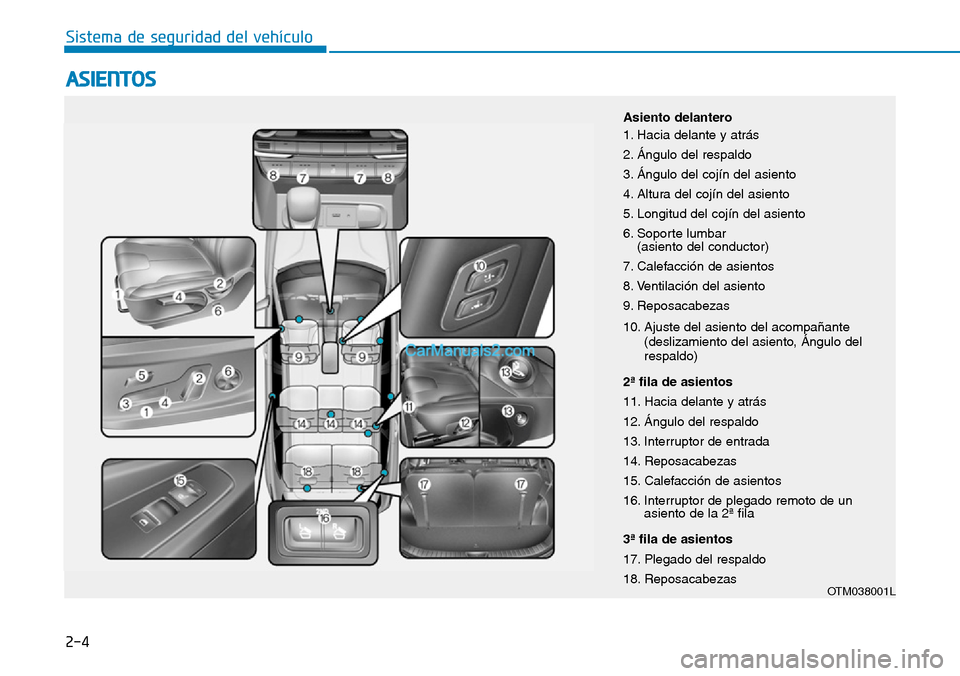 Hyundai Santa Fe 2019 Manual del propietario (in Spanish) 2-4
ASIENTOS
Sistema de seguridad del vehículo
OTM038001L
Asiento delantero
1. Hacia delante y atrás
2. Ángulo del respaldo
3. Ángulo del cojín del asiento
4. Altura del cojín del asiento
5. Lon Hyundai Santa Fe 2019 Manual del propietario (in Spanish) 2-4
ASIENTOS
Sistema de seguridad del vehículo
OTM038001L
Asiento delantero
1. Hacia delante y atrás
2. Ángulo del respaldo
3. Ángulo del cojín del asiento
4. Altura del cojín del asiento
5. Lon