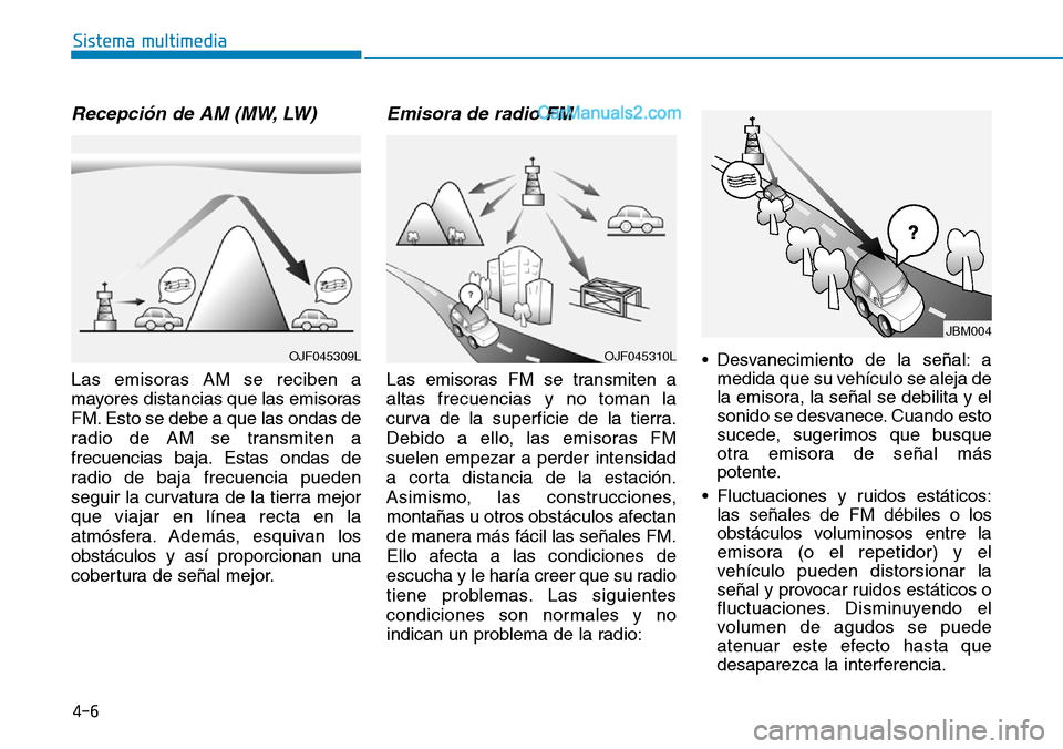 Hyundai Santa Fe 2019 Manual del propietario (in Spanish) 4-6
Sistema multimedia
Recepción de AM (MW, LW)
Las emisoras AM se reciben a
mayores distancias que las emisoras
FM. Esto se debe a que las ondas de
radio de AM se transmiten a
frecuencias baja. Esta Hyundai Santa Fe 2019 Manual del propietario (in Spanish) 4-6
Sistema multimedia
Recepción de AM (MW, LW)
Las emisoras AM se reciben a
mayores distancias que las emisoras
FM. Esto se debe a que las ondas de
radio de AM se transmiten a
frecuencias baja. Esta