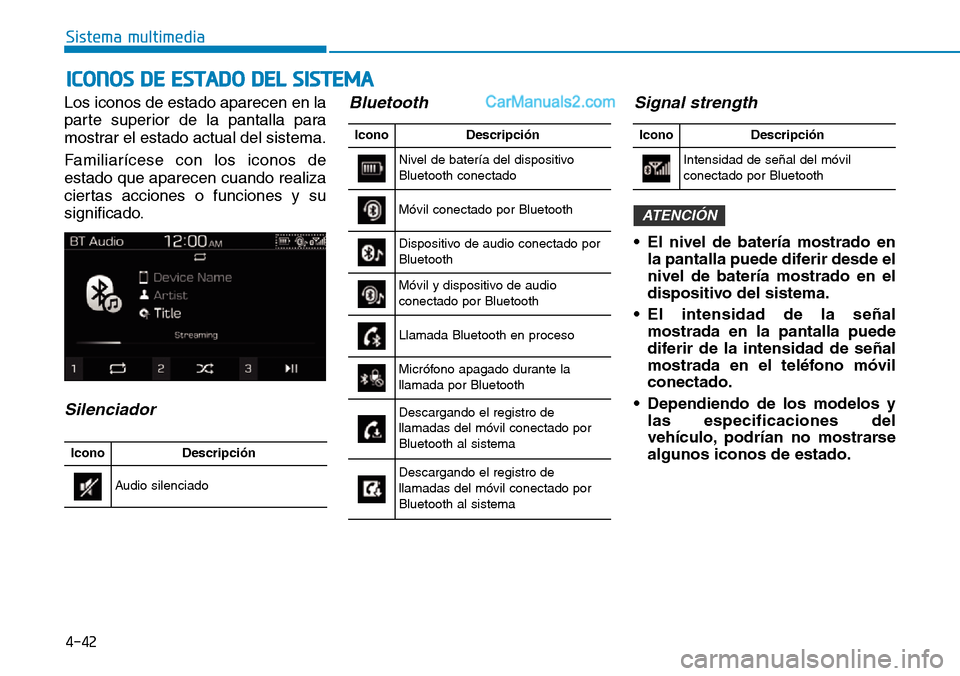 Hyundai Santa Fe 2019  Manual del propietario (in Spanish) 4-42
Sistema multimedia
ICONOS DE ESTADO DEL SISTEMA
Los iconos de estado aparecen en la
parte superior de la pantalla para
mostrar el estado actual del sistema.
Familiarícese con los iconos de
estad