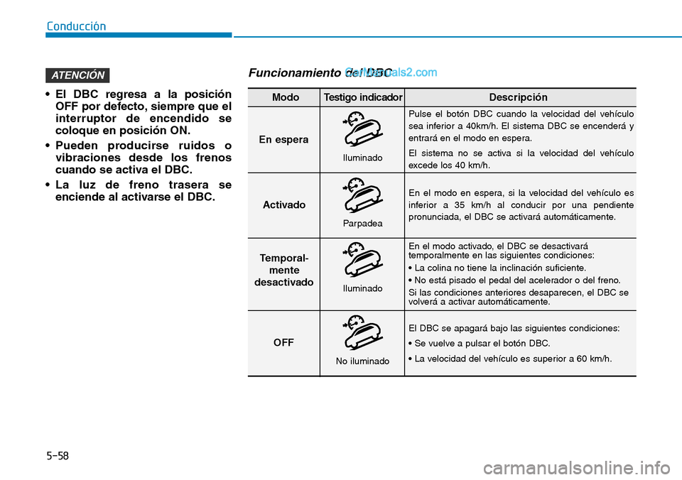 Hyundai Santa Fe 2019 Manual del propietario (in Spanish) 5-58
Conducción
• El DBC regresa a la posición
OFF por defecto, siempre que el
interruptor de encendido se
coloque en posición ON.
• Pueden producirse ruidos o
vibraciones desde los frenos
cuan Hyundai Santa Fe 2019 Manual del propietario (in Spanish) 5-58
Conducción
• El DBC regresa a la posición
OFF por defecto, siempre que el
interruptor de encendido se
coloque en posición ON.
• Pueden producirse ruidos o
vibraciones desde los frenos
cuan