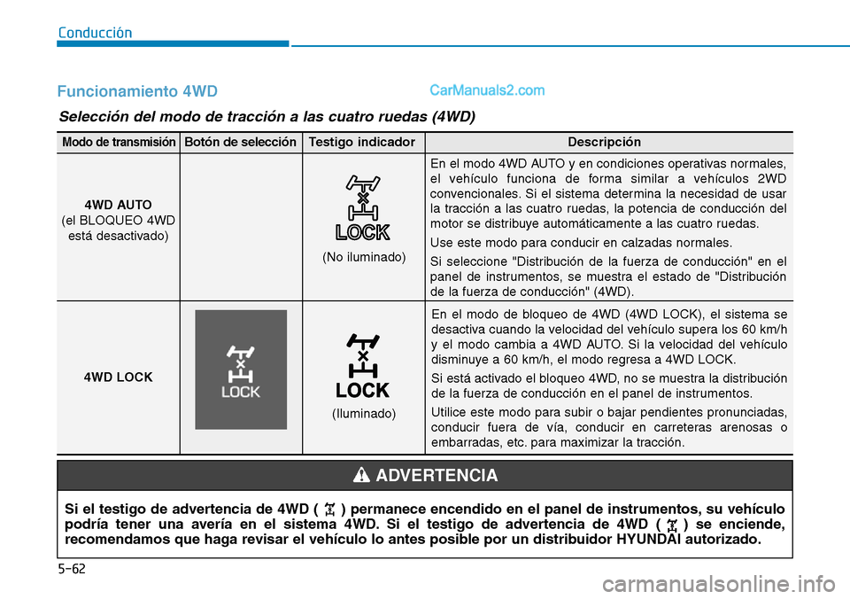 Hyundai Santa Fe 2019 Manual del propietario (in Spanish) 5-62
Conducción
Funcionamiento 4WD
En el modo de bloqueo de 4WD (4WD LOCK), el sistema se
desactiva cuando la velocidad del vehículo supera los 60 km/h
y el modo cambia a 4WD AUTO. Si la velocidad d Hyundai Santa Fe 2019 Manual del propietario (in Spanish) 5-62
Conducción
Funcionamiento 4WD
En el modo de bloqueo de 4WD (4WD LOCK), el sistema se
desactiva cuando la velocidad del vehículo supera los 60 km/h
y el modo cambia a 4WD AUTO. Si la velocidad d