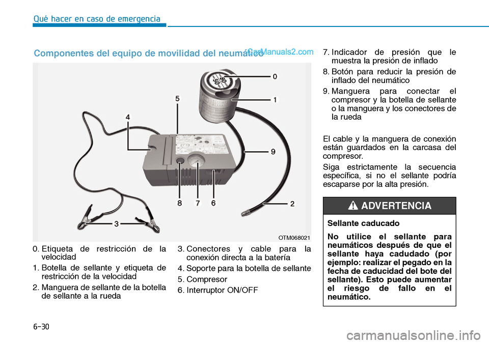 Hyundai Santa Fe 2019 Manual del propietario (in Spanish) 6-30
Qué hacer en caso de emergencia
0. Etiqueta de restricción de la
velocidad
1. Botella de sellante y etiqueta de
restricción de la velocidad
2. Manguera de sellante de la botella
de sellante a Hyundai Santa Fe 2019 Manual del propietario (in Spanish) 6-30
Qué hacer en caso de emergencia
0. Etiqueta de restricción de la
velocidad
1. Botella de sellante y etiqueta de
restricción de la velocidad
2. Manguera de sellante de la botella
de sellante a