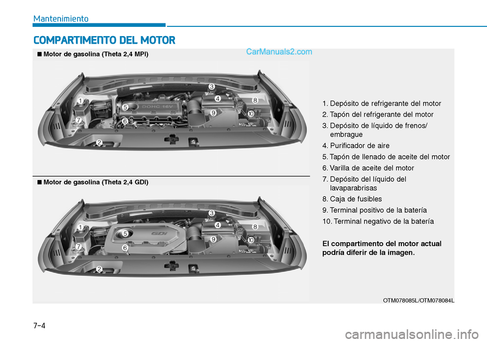 Hyundai Santa Fe 2019 Manual del propietario (in Spanish) 7-4
Mantenimiento
COMPARTIMENTO DEL MOTOR
1. Depósito de refrigerante del motor
2. Tapón del refrigerante del motor
3. Depósito de líquido de frenos/
embrague
4. Purificador de aire
5. Tapón de l Hyundai Santa Fe 2019 Manual del propietario (in Spanish) 7-4
Mantenimiento
COMPARTIMENTO DEL MOTOR
1. Depósito de refrigerante del motor
2. Tapón del refrigerante del motor
3. Depósito de líquido de frenos/
embrague
4. Purificador de aire
5. Tapón de l