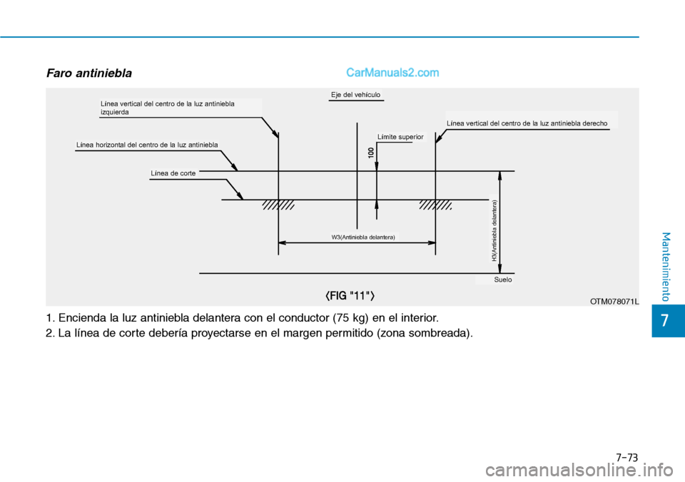 Hyundai Santa Fe 2019 Manual del propietario (in Spanish) 7-73
7
Mantenimiento
Faro antiniebla
1. Encienda la luz antiniebla delantera con el conductor (75 kg) en el interior.
2. La línea de corte debería proyectarse en el margen permitido (zona sombreada) Hyundai Santa Fe 2019 Manual del propietario (in Spanish) 7-73
7
Mantenimiento
Faro antiniebla
1. Encienda la luz antiniebla delantera con el conductor (75 kg) en el interior.
2. La línea de corte debería proyectarse en el margen permitido (zona sombreada)
