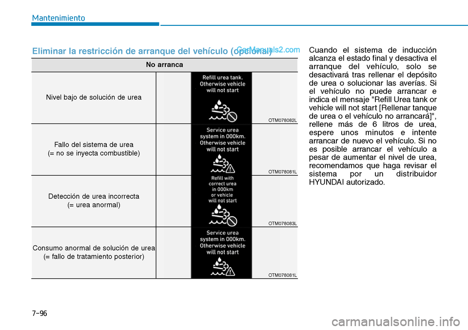 Hyundai Santa Fe 2019 Manual del propietario (in Spanish) 7-96
Mantenimiento
Cuando el sistema de inducción
alcanza el estado final y desactiva el
arranque del vehículo, solo se
desactivará tras rellenar el depósito
de urea o solucionar las averías. Si
Hyundai Santa Fe 2019 Manual del propietario (in Spanish) 7-96
Mantenimiento
Cuando el sistema de inducción
alcanza el estado final y desactiva el
arranque del vehículo, solo se
desactivará tras rellenar el depósito
de urea o solucionar las averías. Si