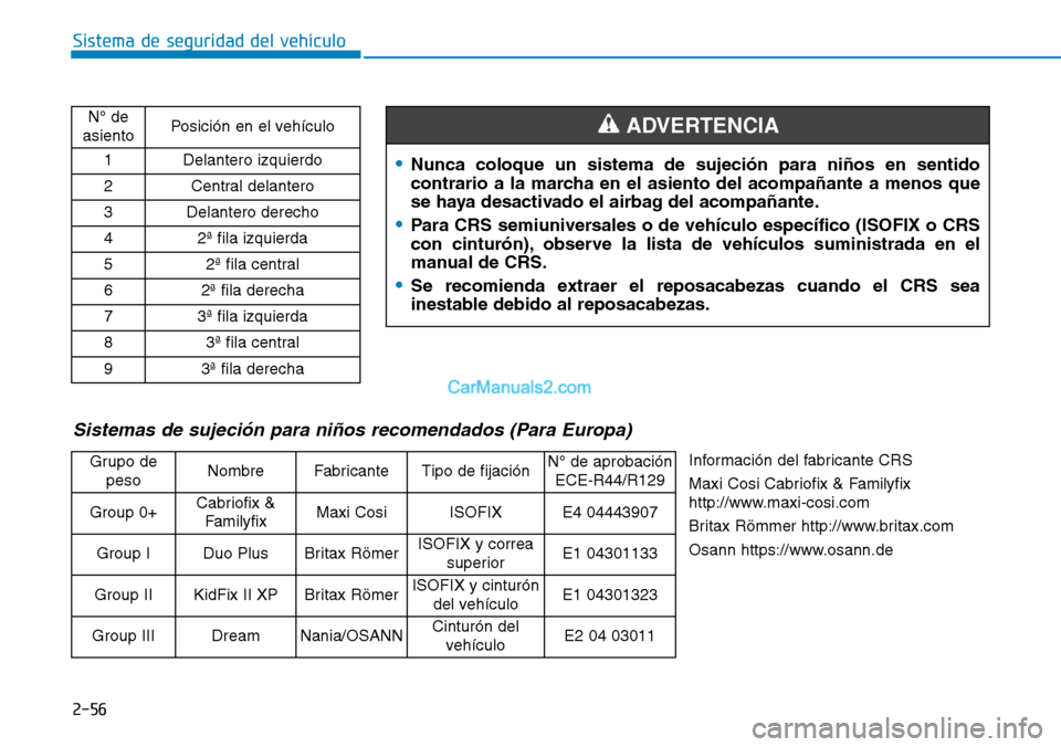 Hyundai Santa Fe 2019  Manual del propietario (in Spanish) 2-56
Sistema de seguridad del vehículo
•Nunca coloque un sistema de sujeción para niños en sentido
contrario a la marcha en el asiento del acompañante a menos que
se haya desactivado el airbag d