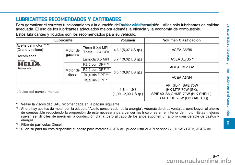 Hyundai Santa Fe 2019  Manual del propietario (in Spanish) 8-7
8
Características técnicas y Información para el consumidorLUBRICANTES RECOMENDADOS Y CANTIDADES
Para garantizar el correcto funcionamiento y la duración del motor y la transmisión, utilice s