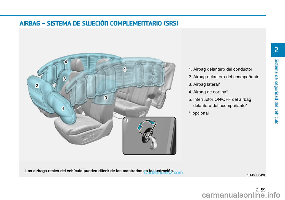 Hyundai Santa Fe 2019  Manual del propietario (in Spanish) 2-59
Sistema de seguridad del vehículo
2
AIRBAG - SISTEMA DE SUJECIÓN COMPLEMENTARIO (SRS)
OTM038049LLos airbags reales del vehículo pueden diferir de los mostrados en la ilustración.
1. Airbag de