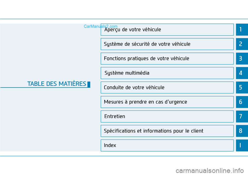 Hyundai Santa Fe 2019 Manuel du propriétaire (in French) 1
2
3
4
5
6
7
8
I
Aperçu de votre véhicule
Système de sécurité de votre véhicule
Fonctions pratiques de votre véhicule
Système multimédia
Conduite de votre véhicule
Mesures à prendre en Hyundai Santa Fe 2019 Manuel du propriétaire (in French) 1
2
3
4
5
6
7
8
I
Aperçu de votre véhicule
Système de sécurité de votre véhicule
Fonctions pratiques de votre véhicule
Système multimédia
Conduite de votre véhicule
Mesures à prendre en