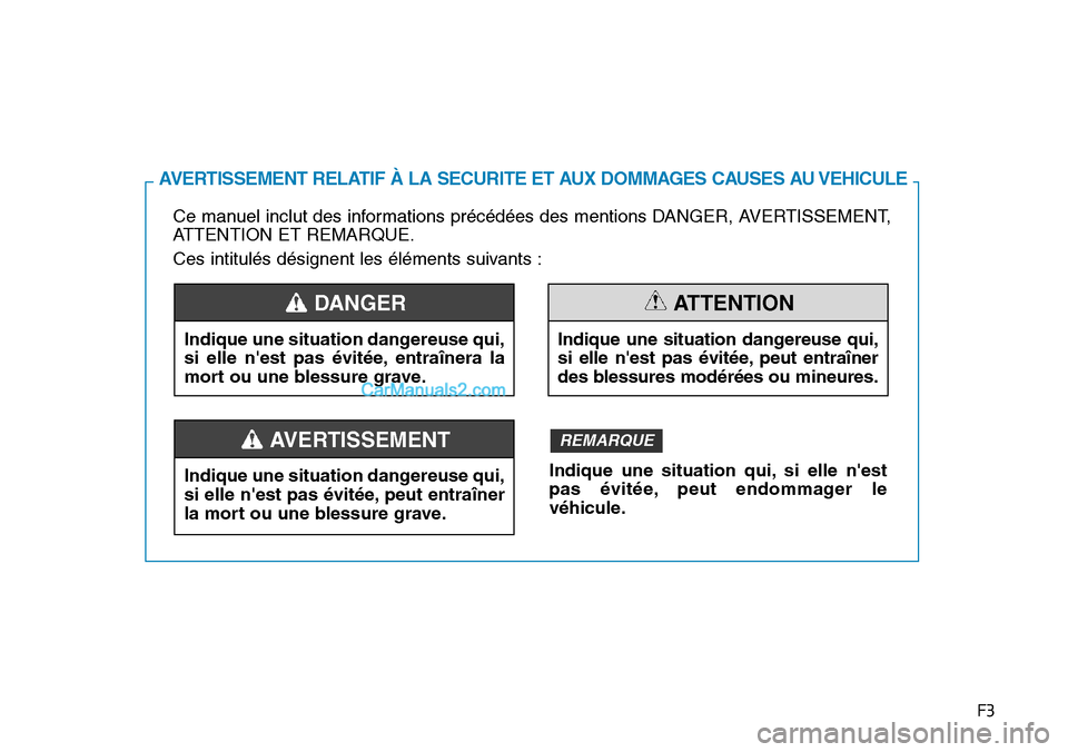 Hyundai Santa Fe 2019  Manuel du propriétaire (in French) F3
Ce manuel inclut des informations précédées des mentions DANGER, AVERTISSEMENT,
ATTENTION ET REMARQUE.
Ces intitulés désignent les éléments suivants :
AVERTISSEMENT RELATIF À LA SECURITE ET