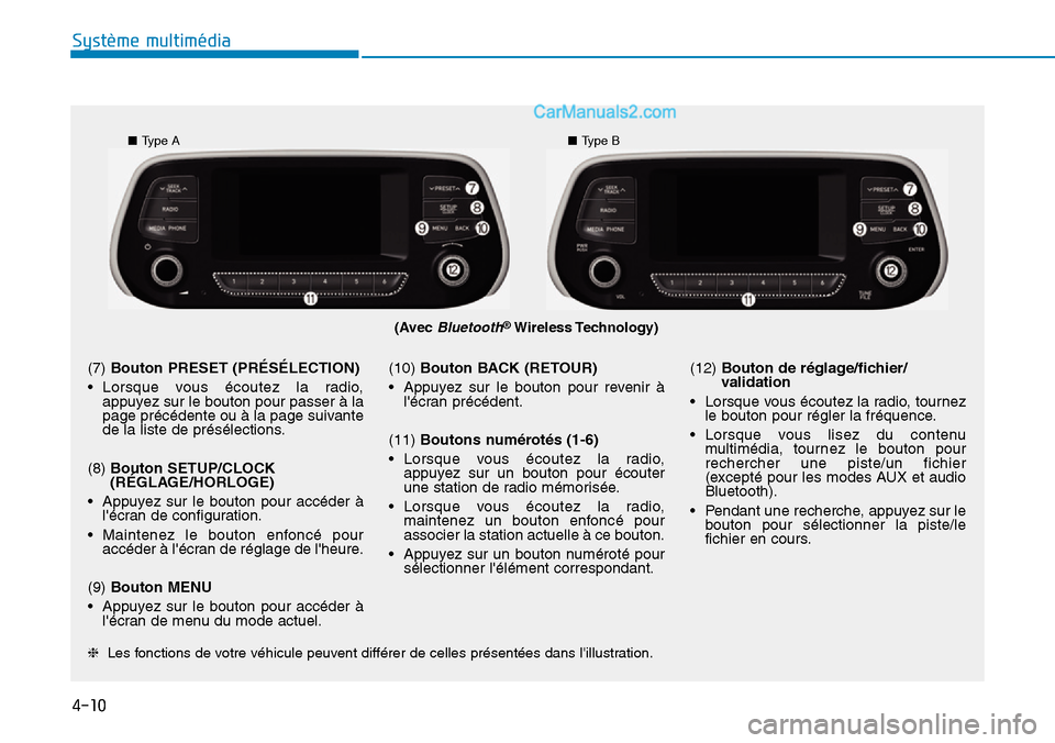 Hyundai Santa Fe 2019  Manuel du propriétaire (in French) 4-10
Système multimédia 
(Avec Bluetooth®Wireless Technology)
■Type A■Type B
❈Les fonctions de votre véhicule peuvent différer de celles présentées dans lillustration.
(7) Bouton PRESET 