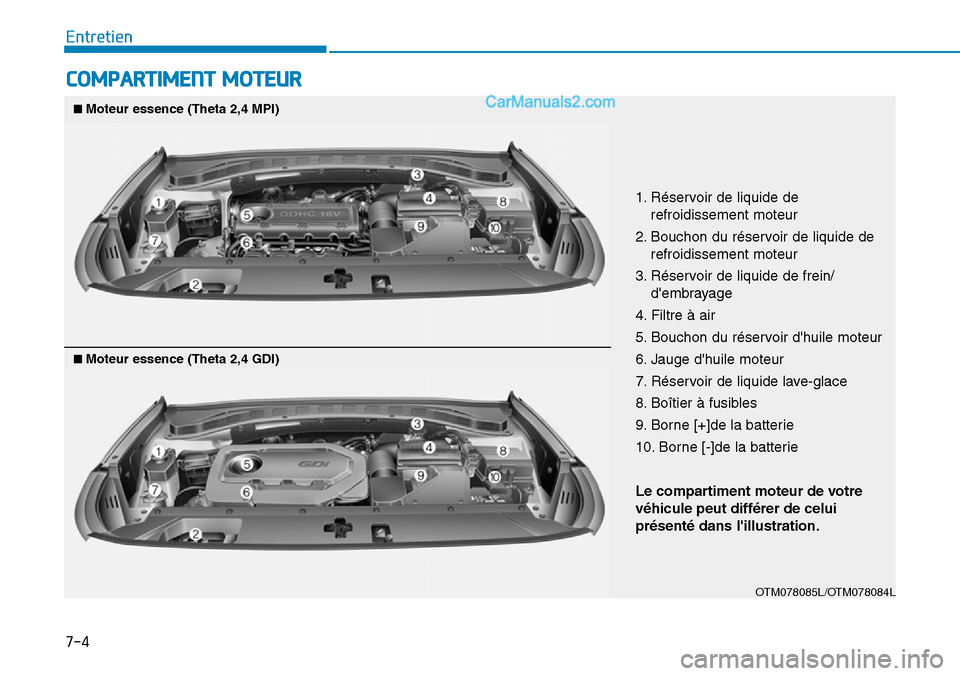 Hyundai Santa Fe 2019 Manuel du propriétaire (in French) 7-4
Entretien
COMPARTIMENT MOTEUR
1. Réservoir de liquide de
refroidissement moteur
2. Bouchon du réservoir de liquide de
refroidissement moteur
3. Réservoir de liquide de frein/
dembrayage
4. Fil Hyundai Santa Fe 2019 Manuel du propriétaire (in French) 7-4
Entretien
COMPARTIMENT MOTEUR
1. Réservoir de liquide de
refroidissement moteur
2. Bouchon du réservoir de liquide de
refroidissement moteur
3. Réservoir de liquide de frein/
dembrayage
4. Fil