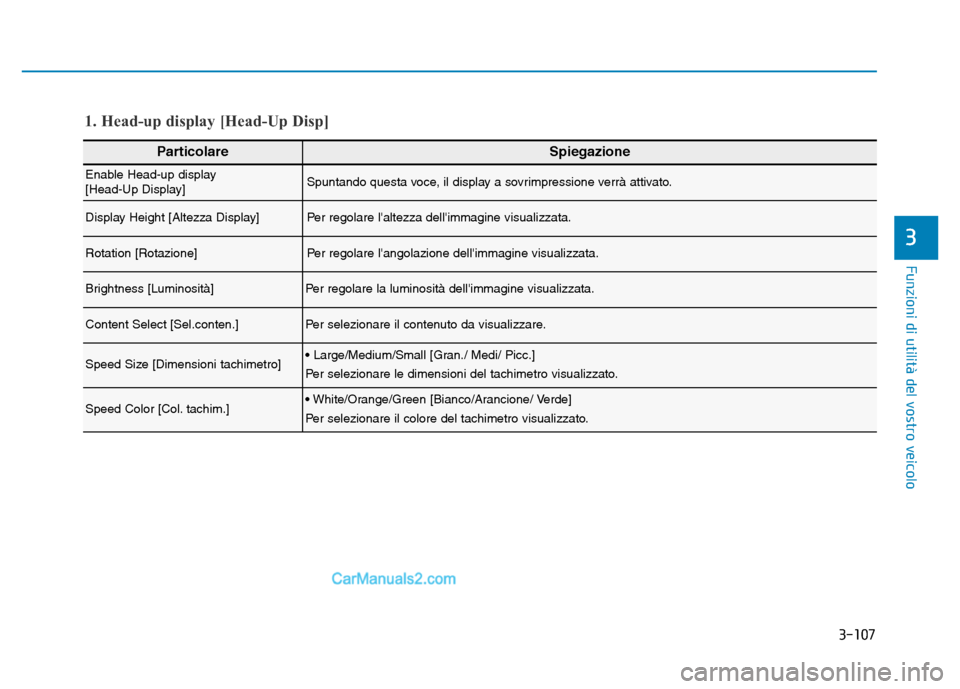Hyundai Santa Fe 2019  Manuale del proprietario (in Italian) 3-107
Funzioni di utilità del vostro veicolo
3
ParticolareSpiegazione
Enable Head-up display 
[Head-Up Display]Spuntando questa voce, il display a sovrimpressione verrà attivato.
Display Height [Alt