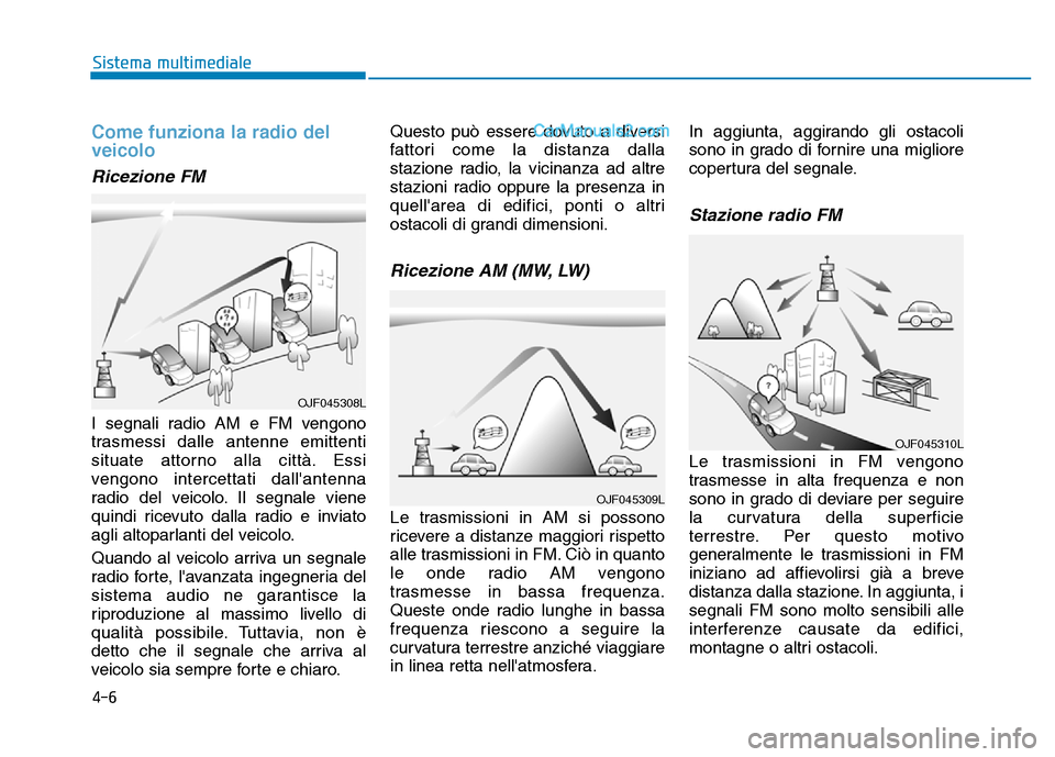 Hyundai Santa Fe 2019 Manuale del proprietario (in Italian) 4-6
Sistema multimediale
Come funziona la radio del
veicolo
Ricezione FM
I segnali radio AM e FM vengono
trasmessi dalle antenne emittenti
situate attorno alla città. Essi
vengono intercettati dalla Hyundai Santa Fe 2019 Manuale del proprietario (in Italian) 4-6
Sistema multimediale
Come funziona la radio del
veicolo
Ricezione FM
I segnali radio AM e FM vengono
trasmessi dalle antenne emittenti
situate attorno alla città. Essi
vengono intercettati dalla