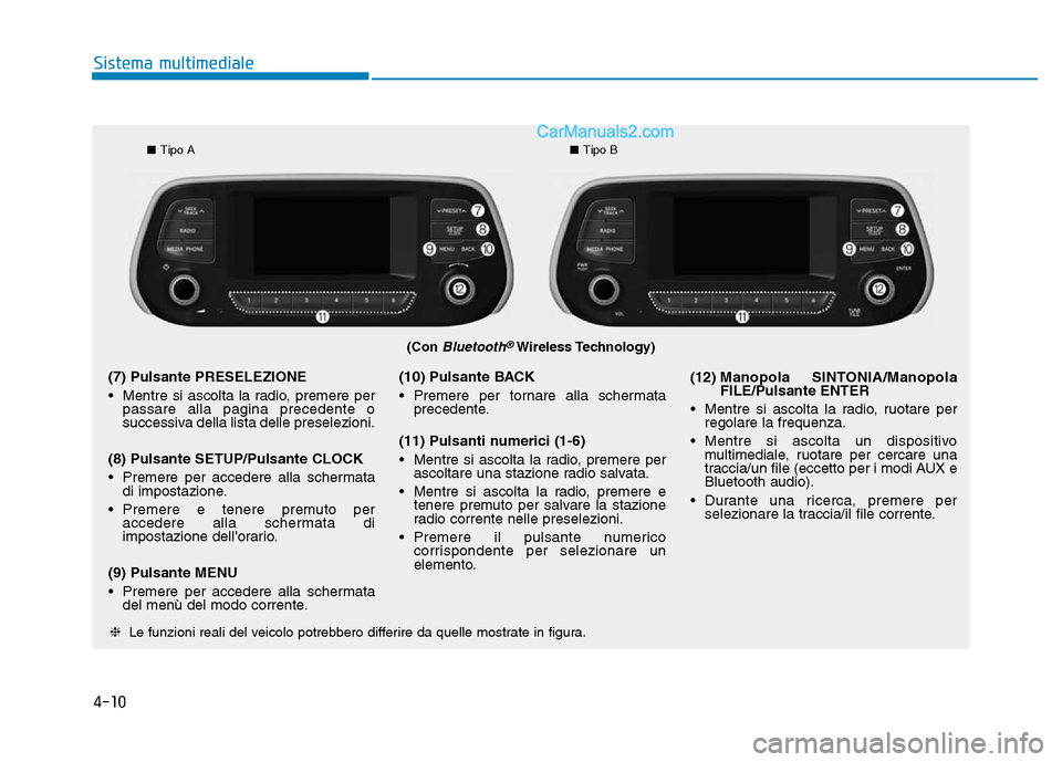 Hyundai Santa Fe 2019 Manuale del proprietario (in Italian) 4-10
Sistema multimediale
(Con Bluetooth®Wireless Technology)
■Tipo A ■Tipo B
❈ Le funzioni reali del veicolo potrebbero differire da quelle mostrate in figura.
(7) Pulsante PRESELEZIONE
• Me Hyundai Santa Fe 2019 Manuale del proprietario (in Italian) 4-10
Sistema multimediale
(Con Bluetooth®Wireless Technology)
■Tipo A ■Tipo B
❈ Le funzioni reali del veicolo potrebbero differire da quelle mostrate in figura.
(7) Pulsante PRESELEZIONE
• Me