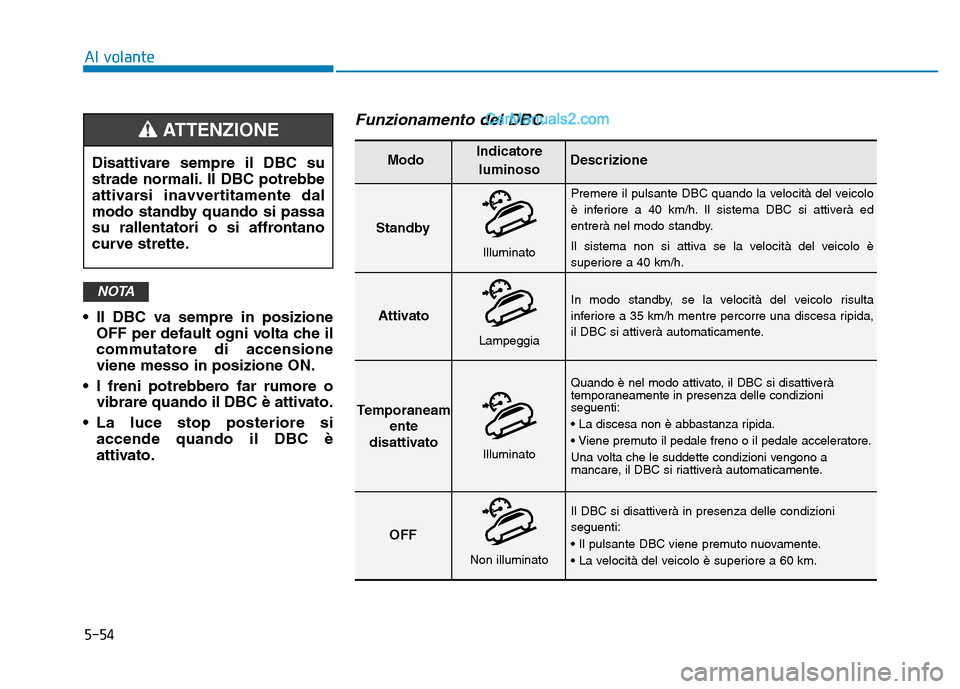 Hyundai Santa Fe 2019 Manuale del proprietario (in Italian) 5-54
Al volante
• Il DBC va sempre in posizione OFF per default ogni volta che il
commutatore di accensione
viene messo in posizione ON.
• I freni potrebbero far rumore o vibrare quando il DBC è Hyundai Santa Fe 2019 Manuale del proprietario (in Italian) 5-54
Al volante
• Il DBC va sempre in posizione OFF per default ogni volta che il
commutatore di accensione
viene messo in posizione ON.
• I freni potrebbero far rumore o vibrare quando il DBC è