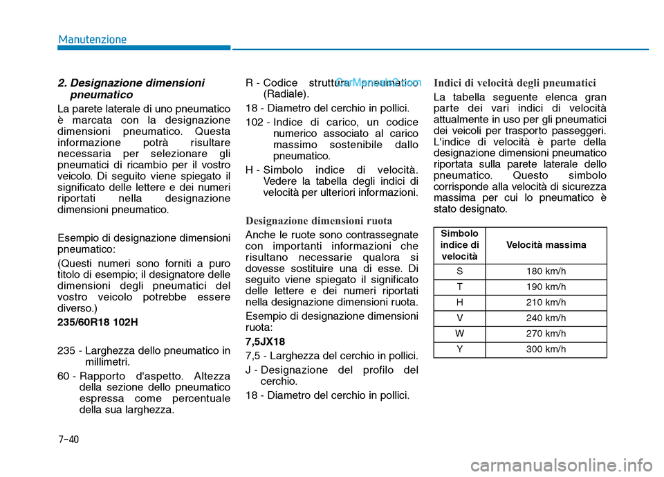 Hyundai Santa Fe 2019 Manuale del proprietario (in Italian) 7-40
Manutenzione
2. Designazione dimensionipneumatico
La parete laterale di uno pneumatico
è marcata con la designazione
dimensioni pneumatico. Questa
informazione potrà risultare
necessaria per se Hyundai Santa Fe 2019 Manuale del proprietario (in Italian) 7-40
Manutenzione
2. Designazione dimensionipneumatico
La parete laterale di uno pneumatico
è marcata con la designazione
dimensioni pneumatico. Questa
informazione potrà risultare
necessaria per se