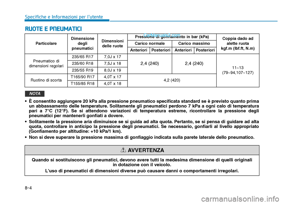 Hyundai Santa Fe 2019  Manuale del proprietario (in Italian) RUOTE E PNEUMATICI
8-4
Specifiche e Informazioni per lutente
• È consentito aggiungere 20 kPa alla pressione pneumatico specificata standard se è previsto quanto primaun abbassamento delle temper