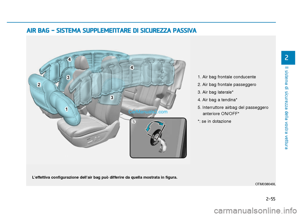 Hyundai Santa Fe 2019 Manuale del proprietario (in Italian) 2-55
Il sistema di sicurezza della vostra vettura
2
AIR BAG - SISTEMA SUPPLEMENTARE DI SICUREZZA PASSIVA
OTM038049L
Leffettiva configurazione dellair bag può differire da quella mostrata in figur Hyundai Santa Fe 2019 Manuale del proprietario (in Italian) 2-55
Il sistema di sicurezza della vostra vettura
2
AIR BAG - SISTEMA SUPPLEMENTARE DI SICUREZZA PASSIVA
OTM038049L
Leffettiva configurazione dellair bag può differire da quella mostrata in figur