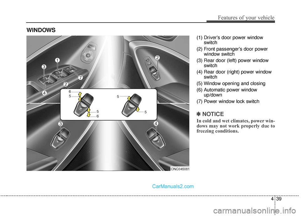 Hyundai Santa Fe 2018  Owners Manual 439
Features of your vehicle
(1) Drivers door power windowswitch
(2) Front passengers door power window switch
(3) Rear door (left) power window switch
(4) Rear door (right) power window switch
(5) 