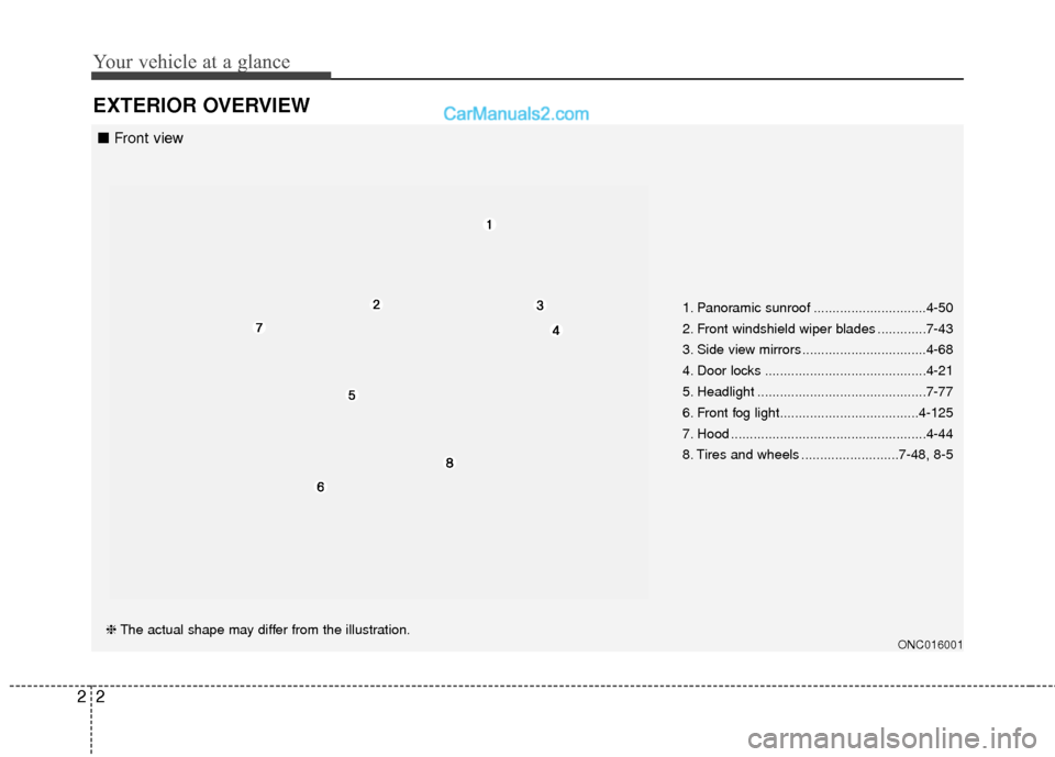 Hyundai Santa Fe 2018 User Guide Your vehicle at a glance
22
EXTERIOR OVERVIEW
1. Panoramic sunroof ..............................4-50
2. Front windshield wiper blades .............7-43
3. Side view mirrors .......................... Hyundai Santa Fe 2018 User Guide Your vehicle at a glance
22
EXTERIOR OVERVIEW
1. Panoramic sunroof ..............................4-50
2. Front windshield wiper blades .............7-43
3. Side view mirrors ..........................
