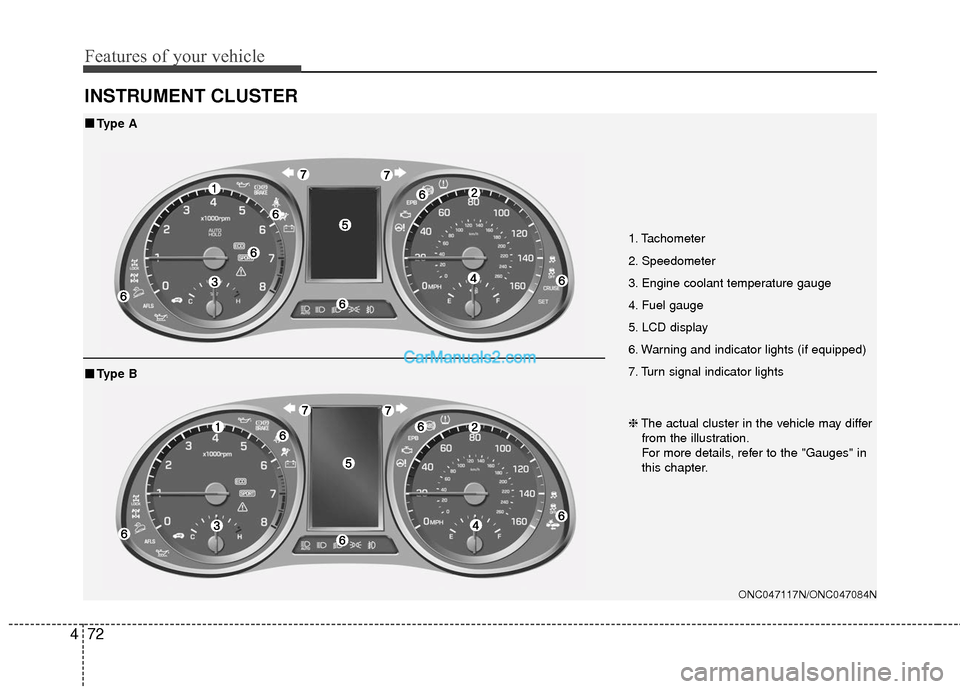 Hyundai Santa Fe 2018  Owners Manual Features of your vehicle
72
4
INSTRUMENT CLUSTER
1. Tachometer 
2. Speedometer
3. Engine coolant temperature gauge
4. Fuel gauge
5. LCD display
6. Warning and indicator lights (if equipped)
7. Turn si