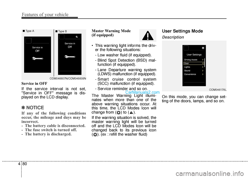 Hyundai Santa Fe 2018  Owners Manual Features of your vehicle
80
4
Service in OFF
If the service interval is not set,
"Service in OFF" message is dis-
played on the LCD display.
✽ ✽
NOTICE 
If any of the following conditions
occur, t