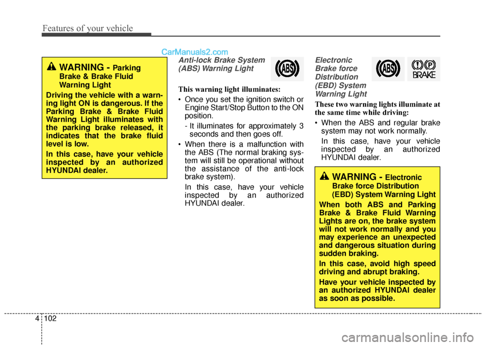 Hyundai Santa Fe 2018  Owners Manual Features of your vehicle
102
4
Anti-lock Brake System
(ABS) Warning  Light
This warning light illuminates:
 Once you set the ignition switch or Engine Start/Stop Button to the ON
position.
- It illumi