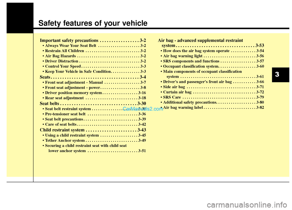 Hyundai Santa Fe 2018  Owners Manual Safety features of your vehicle
Important safety precautions . . . . . . . . . . . . . . . . . 3-2
• Always Wear Your Seat Belt . . . . . . . . . . . . . . . . . . . . 3-2
 . . . . . . . . . . . . .