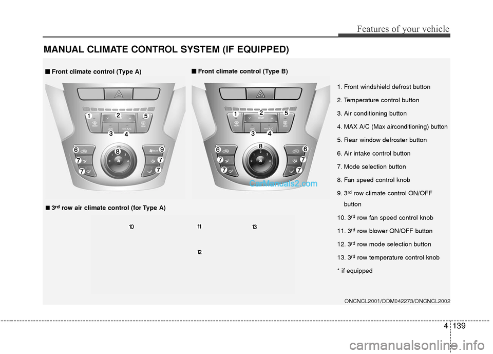 Hyundai Santa Fe 2018  Owners Manual 4139
Features of your vehicle
MANUAL CLIMATE CONTROL SYSTEM (IF EQUIPPED)
ONCNCL2001/ODM042273/ONCNCL2002
1. Front windshield defrost button
2. Temperature control button
3. Air conditioning button
4.