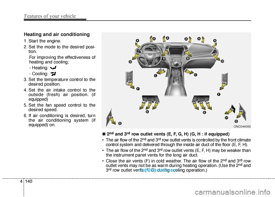 Hyundai Santa Fe 2018  Owners Manual Features of your vehicle
140
4
Heating and air conditioning
1. Start the engine.
2. Set the mode to the desired posi-
tion.
For improving the effectiveness of
heating and cooling;- Heating:
- Cooling: