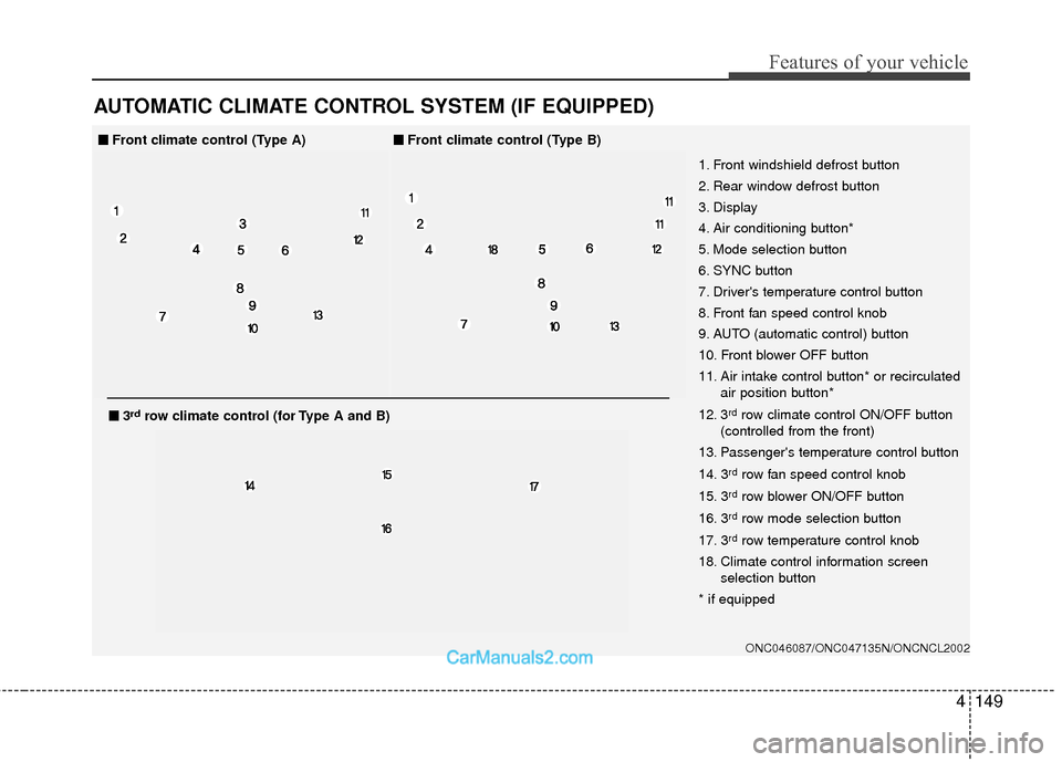 Hyundai Santa Fe 2018  Owners Manual 4149
Features of your vehicle
AUTOMATIC CLIMATE CONTROL SYSTEM (IF EQUIPPED)
ONC046087/ONC047135N/ONCNCL2002
1. Front windshield defrost button
2. Rear window defrost button
3. Display
4. Air conditio