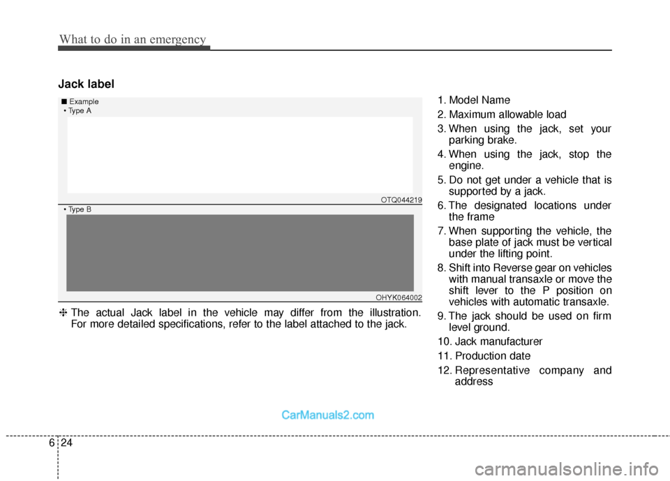 Hyundai Santa Fe 2018 Owners Guide What to do in an emergency
24
6
Jack label
1. Model Name
2. Maximum allowable load
3. When using the jack, set your
parking brake.
4. When using the jack, stop the engine.
5. Do not get under a vehicl