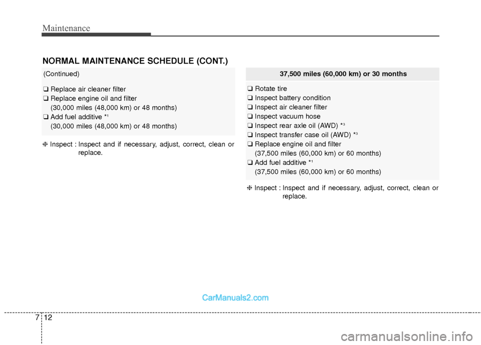 Hyundai Santa Fe 2018 Owners Manual Maintenance
12
7
NORMAL MAINTENANCE SCHEDULE (CONT.)
(Continued)
❑ Replace air cleaner filter
❑ Replace engine oil and filter
(30,000 miles (48,000 km) or 48 months)
❑ Add fuel additive *
1
(30 Hyundai Santa Fe 2018 Owners Manual Maintenance
12
7
NORMAL MAINTENANCE SCHEDULE (CONT.)
(Continued)
❑ Replace air cleaner filter
❑ Replace engine oil and filter
(30,000 miles (48,000 km) or 48 months)
❑ Add fuel additive *
1
(30