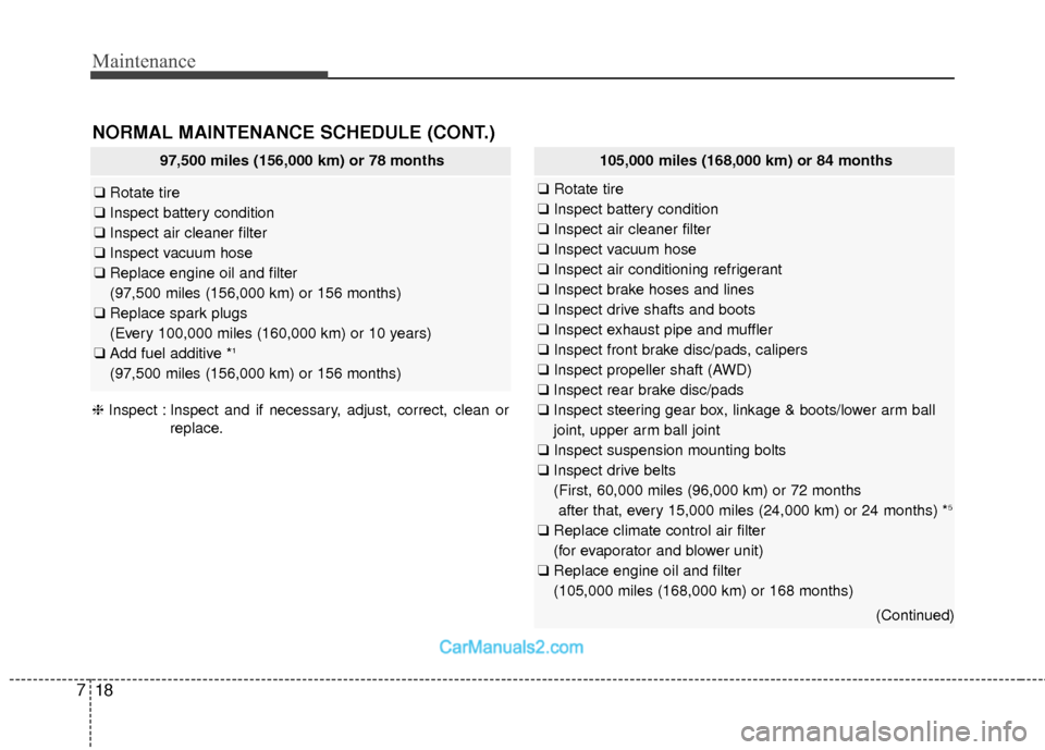 Hyundai Santa Fe 2018 Owners Manual Maintenance
18
7
NORMAL MAINTENANCE SCHEDULE (CONT.)
97,500 miles (156,000 km) or 78 months
❑ Rotate tire
❑ Inspect battery condition
❑ Inspect air cleaner filter
❑ Inspect vacuum hose
❑ Rep Hyundai Santa Fe 2018 Owners Manual Maintenance
18
7
NORMAL MAINTENANCE SCHEDULE (CONT.)
97,500 miles (156,000 km) or 78 months
❑ Rotate tire
❑ Inspect battery condition
❑ Inspect air cleaner filter
❑ Inspect vacuum hose
❑ Rep
