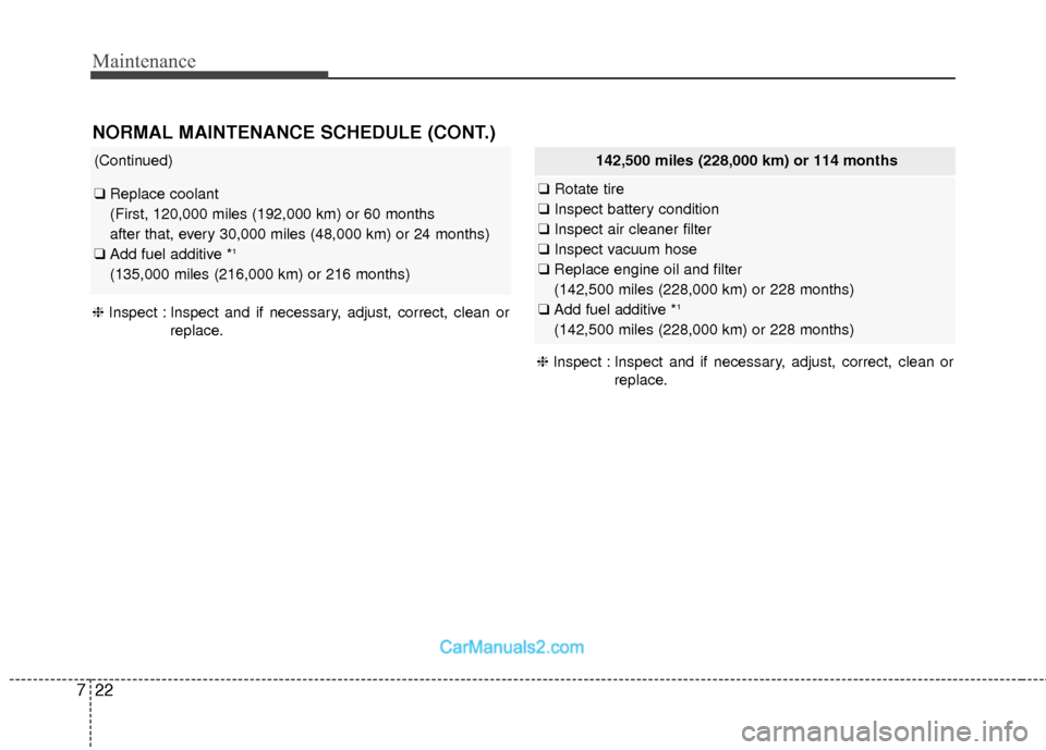 Hyundai Santa Fe 2018 Owners Manual Maintenance
22
7
(Continued)
❑ Replace coolant
(First, 120,000 miles (192,000 km) or 60 months
after that, every 30,000 miles (48,000 km) or 24 months)
❑ Add fuel additive *
1
(135,000 miles (21 Hyundai Santa Fe 2018 Owners Manual Maintenance
22
7
(Continued)
❑ Replace coolant
(First, 120,000 miles (192,000 km) or 60 months
after that, every 30,000 miles (48,000 km) or 24 months)
❑ Add fuel additive *
1
(135,000 miles (21
